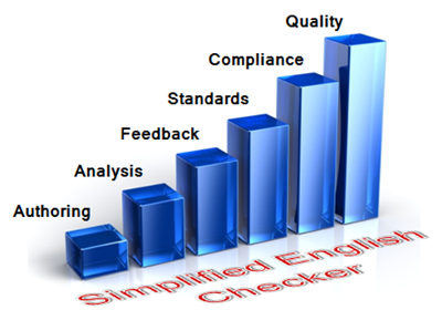 Simplified_English_Checker